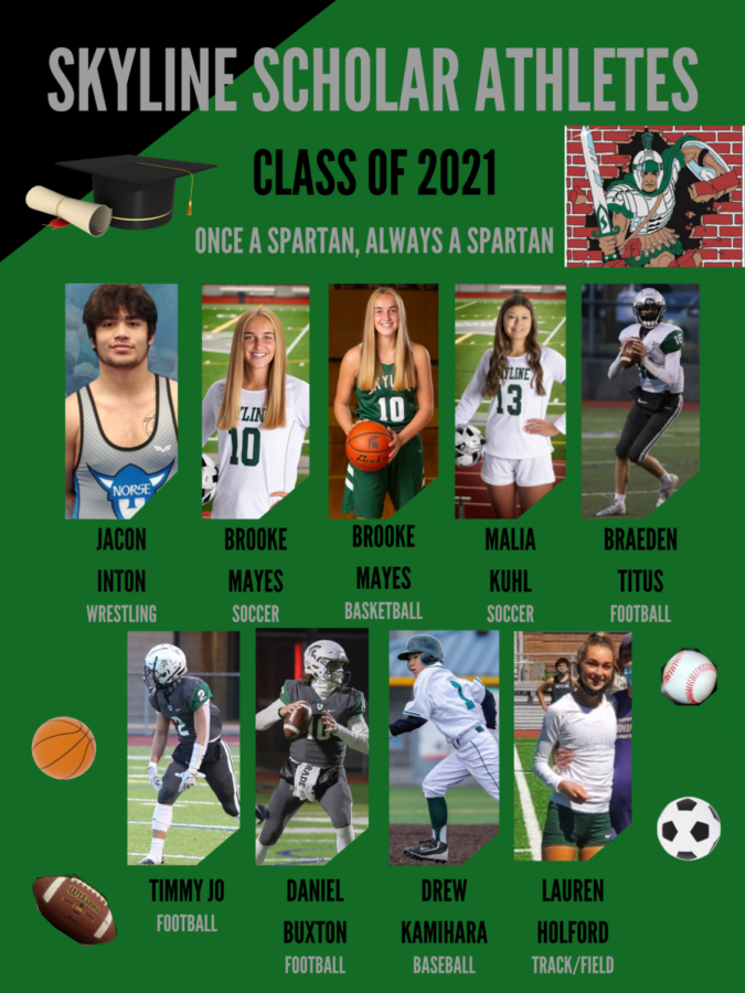 Skyline High School 2020/21 Scholar Athletes