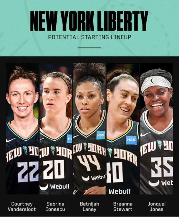 Super Teams Are Great for the NBA, but Detrimental for the WNBA