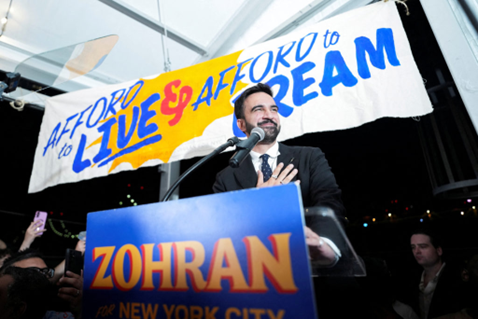 A decisive win for Mamdani in the 2025 New York City mayoral election
