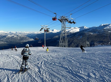 Staying safe during winter sports
